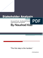 Stakeholder Analysis by Naushad Kazi