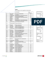 Tabla de Especificaciones