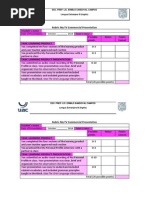 Download Rubric My TV Commercial Presentation by Silvia Martinez Castillejos SN241329342 doc pdf