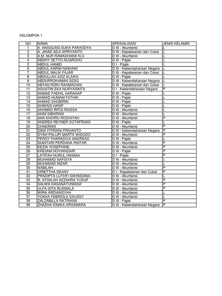Yalangoch jojalar bilan jonli fon rasmi