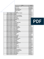 daftar nama cpns yang lulus 2013