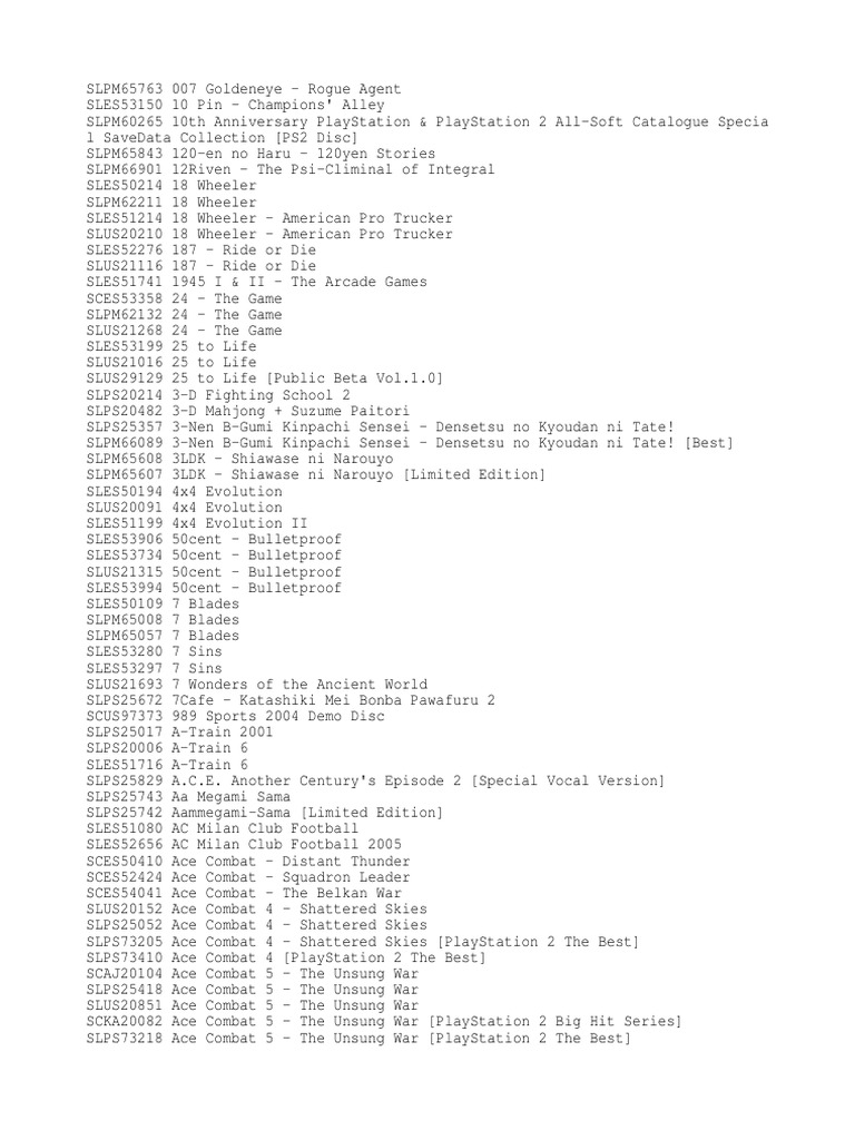 Ps 2 Titleid | PDF