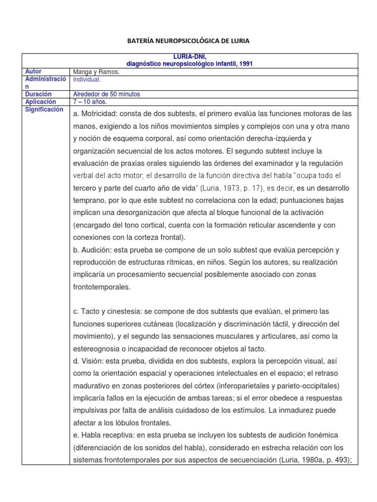 Batería Neuropsicológica de Luria | PDF | Neuropsicología | Hemisferio ...