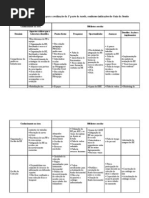TM-1ªTarefa- 1ª Parte