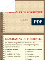 001 Diagramas Forrester