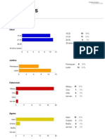 Analisis Faktor Pemilihan Bank - Google Forms