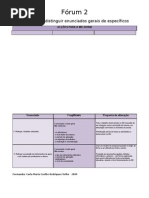 7ª Tarefa- 2ª Parte