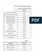 Assessment - Unit Grading Chart