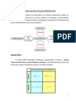 Análise SWOT - 1