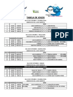 Copas Nupec 2014