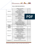 Malla Procesos Quimicos PDF