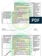 C. de P.C Vs C.G. Del P. Competencias