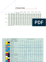 CATALOGOS para Tecnicos