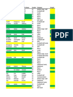 2010 Usc Manifest Redacted