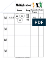 multiplication concept chart worksheet