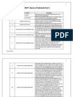 Screencast Talk Analysis_Content Outline and Script