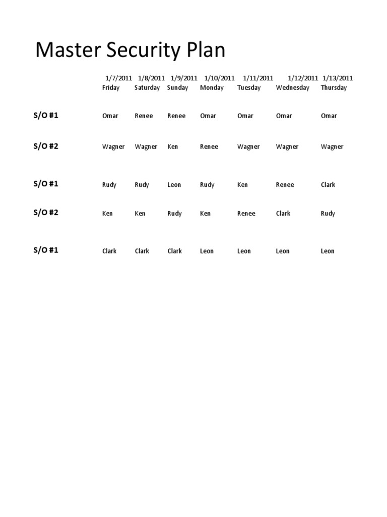 Master Plan 2 | PDF