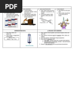 Contoh Karangan Dialog