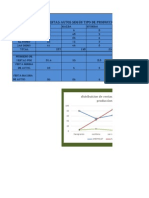 Guia 11 Insertar Graficos en Excel Ana Maria Duque