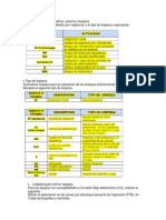 Métodos de Inspección Interna