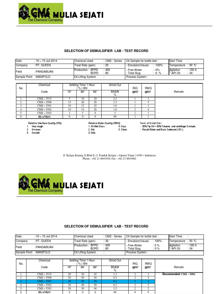 Demulsifier Selection Lab Test Results | PDF | Liquids | Chemistry