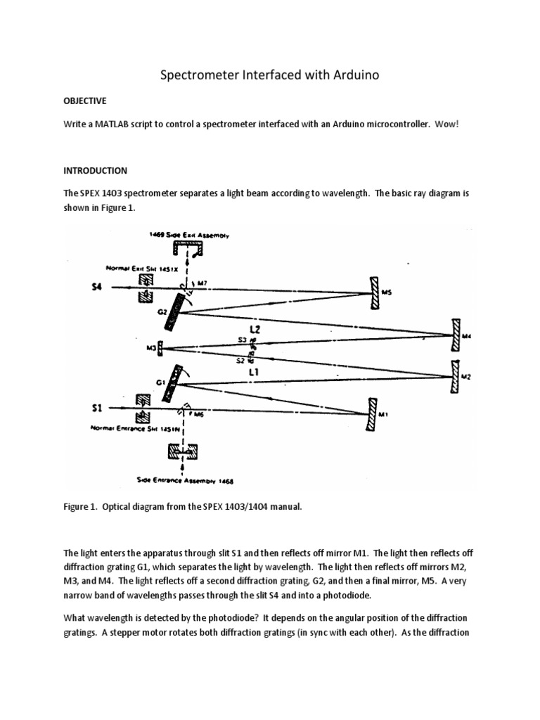 Spectrometer Interfaced With Arduino | PDF | Arduino | Electronic Circuits