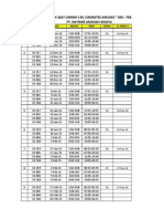 Available Seat Umrah EMIRATES, 1