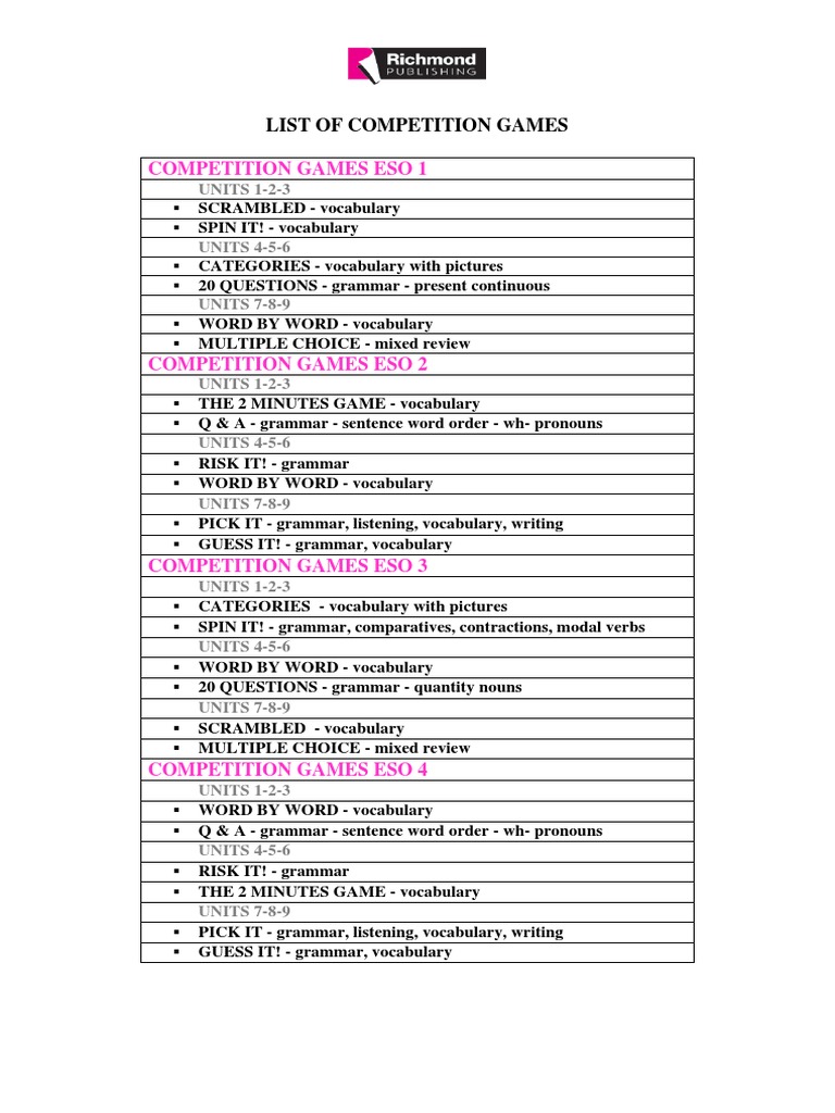 Games List | PDF