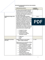 descriptive guidelines for unit plan overview