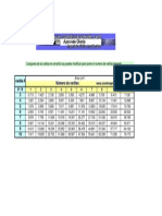 Modify steel reinforcement calculator cells