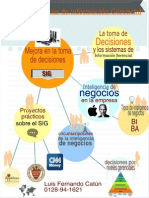 infografa-sig