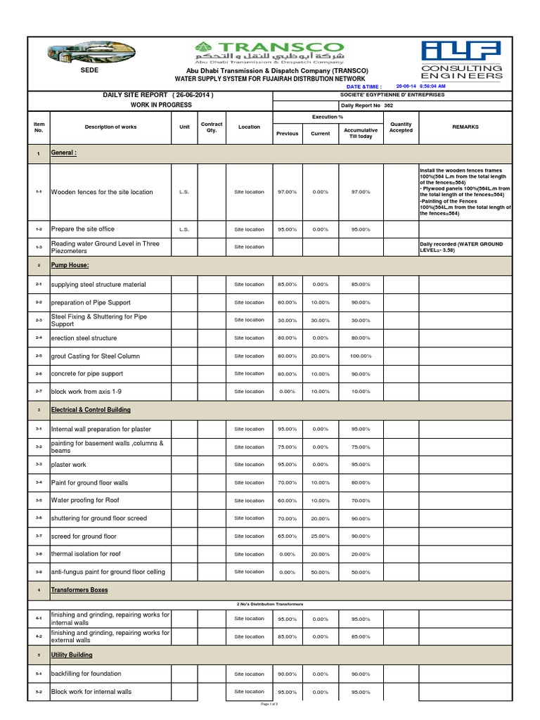 Sede Abu Dhabi Transmission & Dispatch Company (TRANSCO) Water Supply