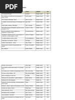 Download ecg study guid by waqas_xs SN241419649 doc pdf