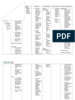 Acyclovir Drug Study Table Format