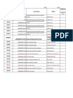 3/24/2014 19:32 Cleared Ring Switch East STM16-1-9-1, STM16-1-10-1