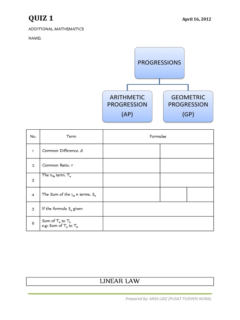 Quiz 1: Progressions | PDF | Teaching Methods & Materials