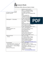 Details of Ombudsman Office (Reserve Bank of India)