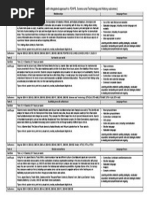 english s3 sampless1