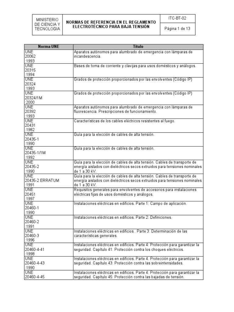 Itc BT 02 PDF | PDF | Transformador | Corriente eléctrica