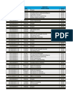 Diploma in Computer Forensic Course Curriculum