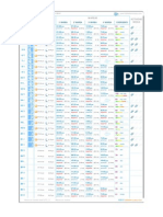 Tabla de Mareas 2014 de PDF
