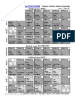 Beachbody Insanity Custom Chart - Version 1.0