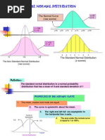 The Normal CURVE