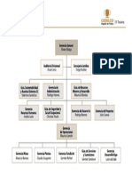 organigrama_tte2014