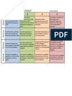 Blog Rubric