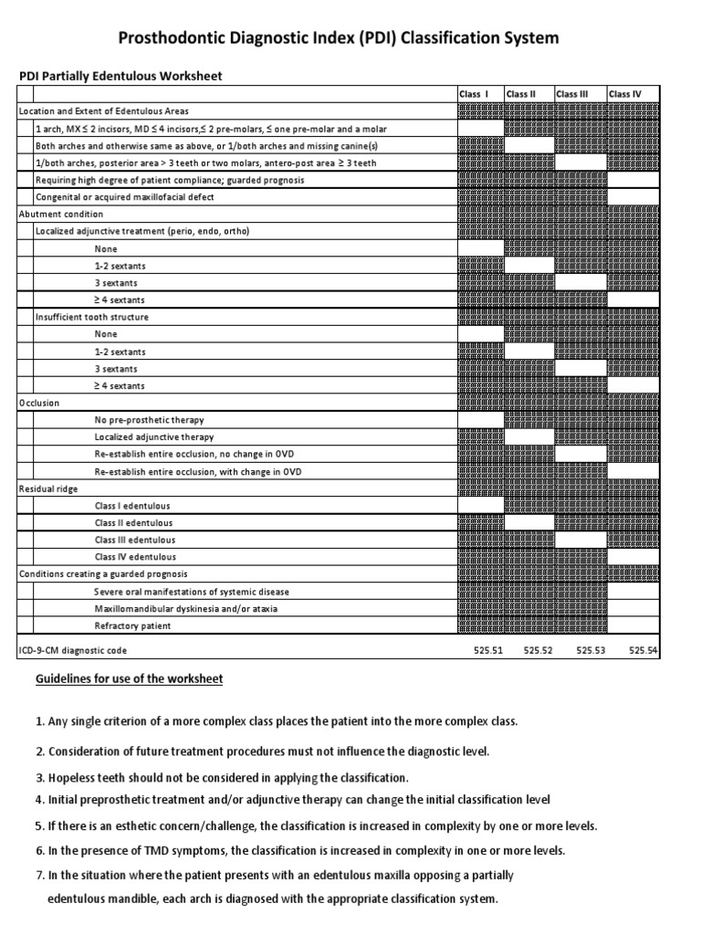 PDI Classification for Partially Edentulous | PDF | Science & Mathematics