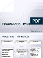 Fluxograma Panificao 110324212900 Phpapp01