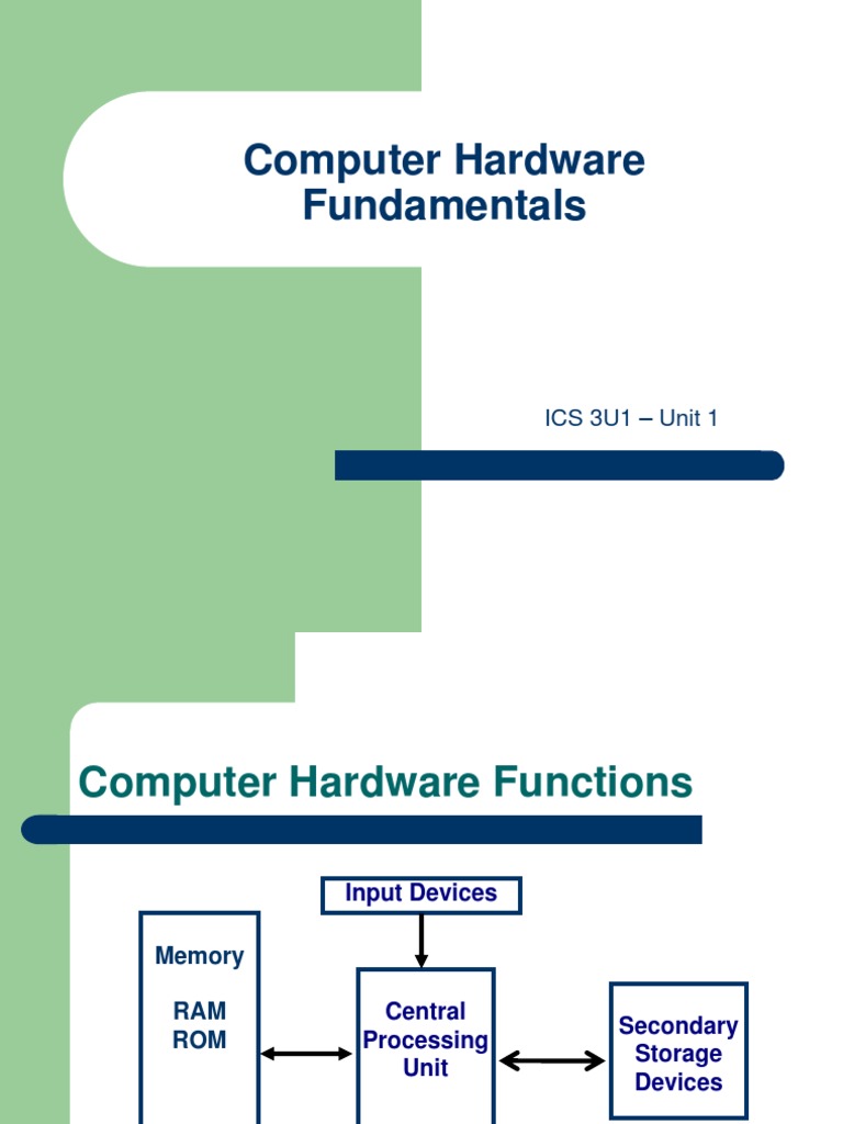 Computer Hardware Fundamentals PDF Disk Storage Operating System