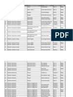 Lista e Studentëve PDF
