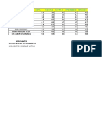 Procedimiento para La Hoja de Calculo Caroluis